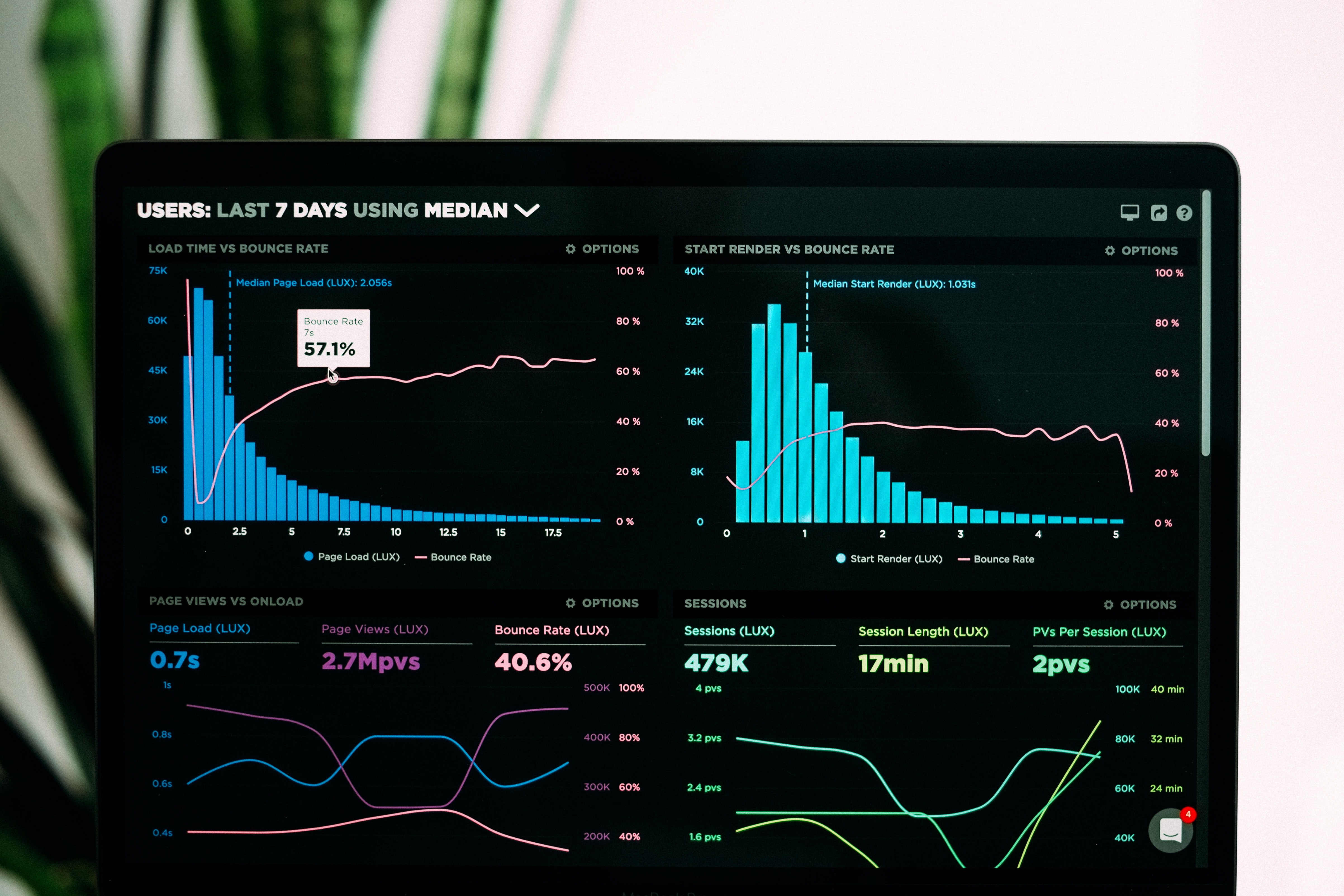 9 Ways Data Can Improve the Claims Process